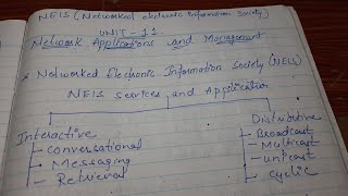 BLI 224 NOTES || UNIT 11 || IGNOU BLIS NOTES..