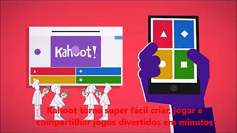 O que é o aplicativo Kahoot?