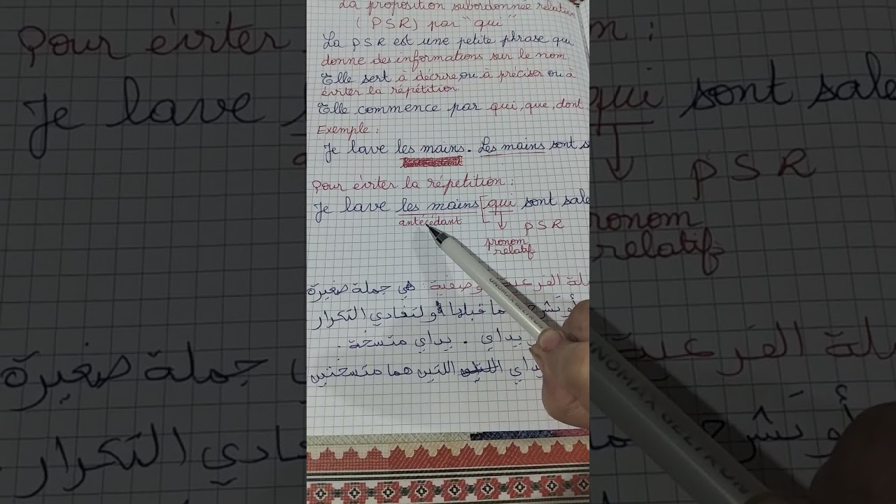 La proposition subordonnée relative #1ere année moyen #cours#français 