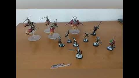 Getting Started with Harlequins