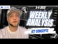 TRADING ICT CONCEPTS  - WEEKLY ANALYSIS