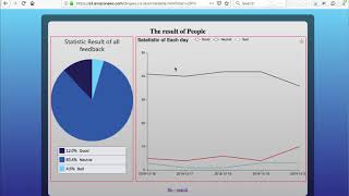 The demo of final project
