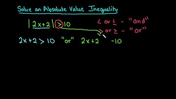 Solve an Absolute Value Inequality Ex 2