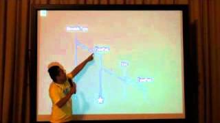 Takatsugu Shigeta - Changing Template Engine 1/2