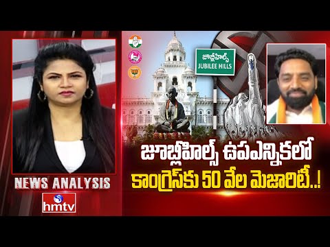 జూబ్లీహిల్స్ ఉప ఎన్నికలో కాంగ్రెస్ కు 50 వేల మెజారిటీ..! |Congress Leader Charan Koushik Yadav |Hmtv - HMTVNEWS