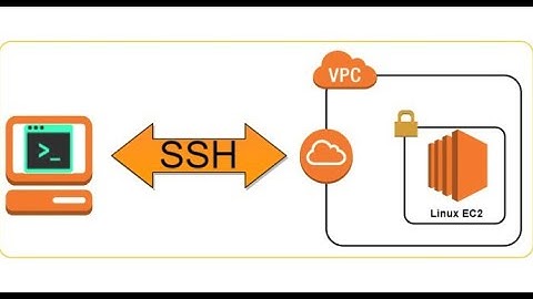 How to create a new Key pair to connect with EC2 Instance | EC2 | AWS | Lost Key |