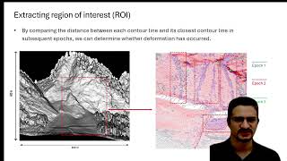 4D feature-based tracking for high-resolution real-time landslide monitoring based on LiDAR (2026)