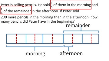 HBL PSLE Math problem sums remainder concept
