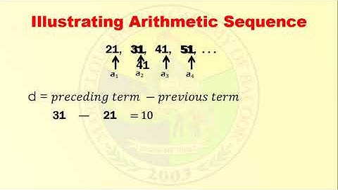 Illustrating Arithmetic Sequence Part1 - Online Class