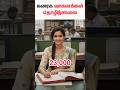 கனரக வாகனங்கள் தொழிற்சாலை