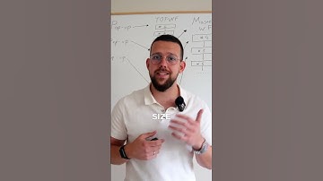 Optimize Emails for Better Engagement  #emailmarketing #klaviyo #shopify #mailaid