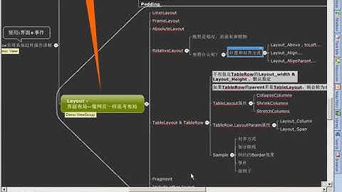 Android 基础UI控件-47.界面布局-RelativeLayout