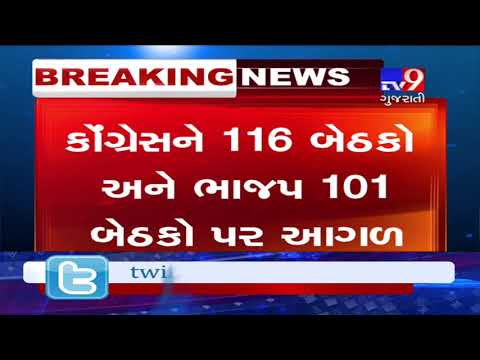 Assembly Election Results 2018: Congress leading with 116 seats in Madhya Pradesh- Tv9