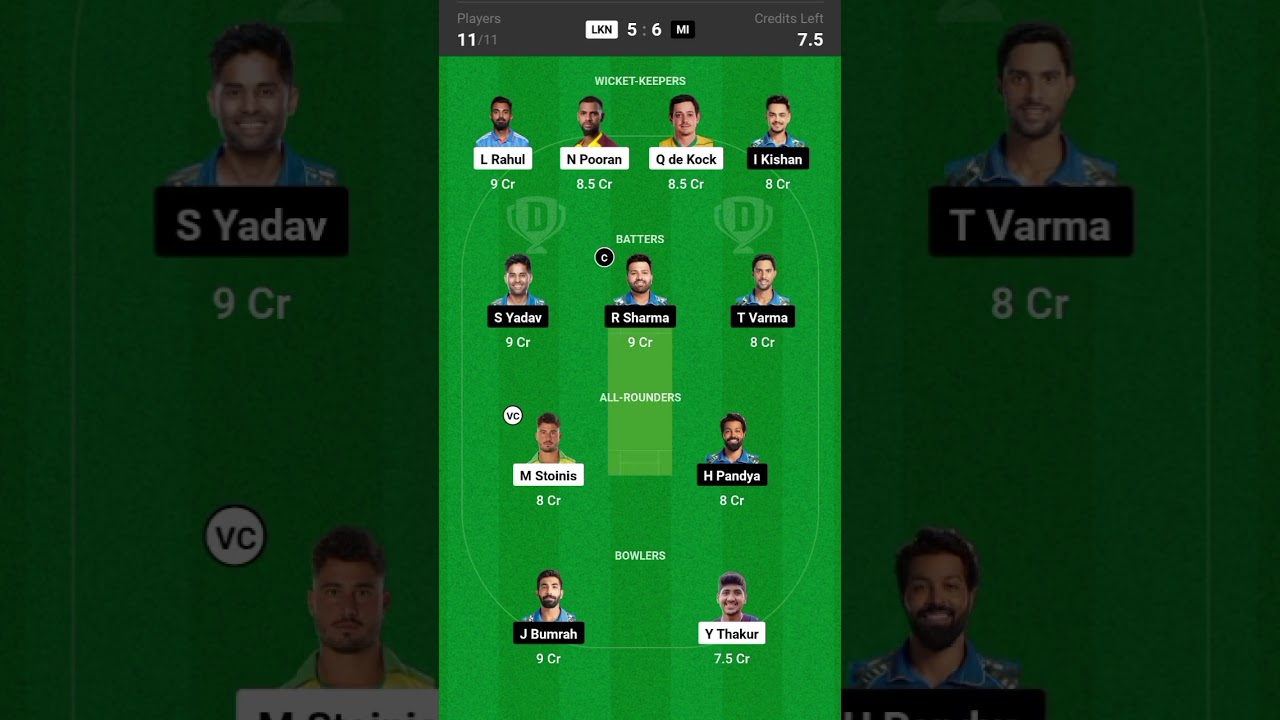 LKN VS MI TATA IPL 2024 DREAM11PREDICTION 