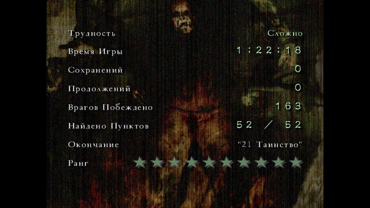 Silent hill 4 the room стим фото 33