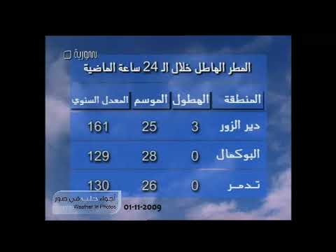 ذكريات طقس سوريا 01 11 2009