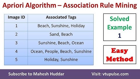 #1 Solved Example Apriori Algorithm to find Strong Association Rules Data Mining Machine Learning