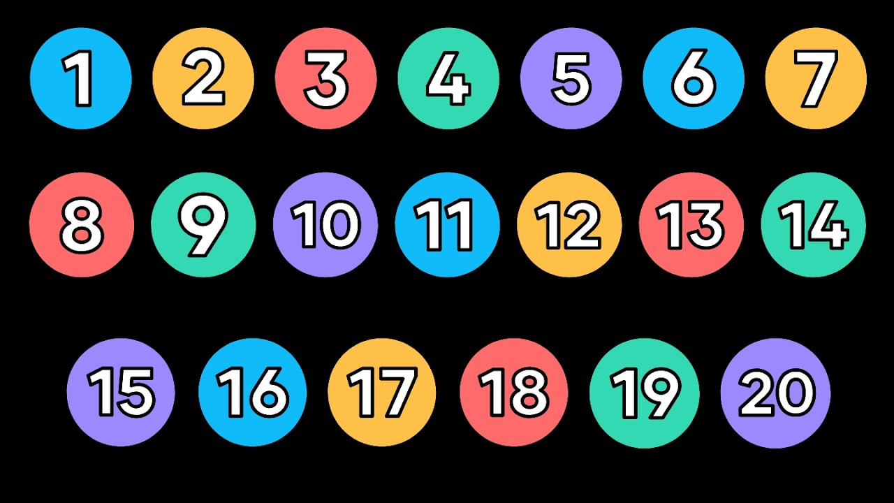 Learn Numbers 1 to 20 for Toddlers | Preschool Counting Made Easy | Fun ...