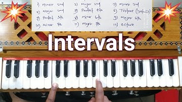 Intervals (identifying Chords) | Easy Harmonium Lessons@learnkeyboard