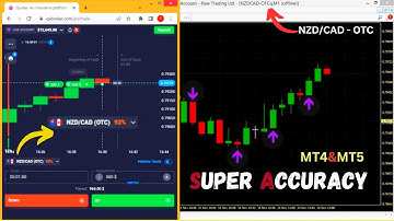 Binary Option OTC Trading Strategy|Best Indicator|MT4|MT5