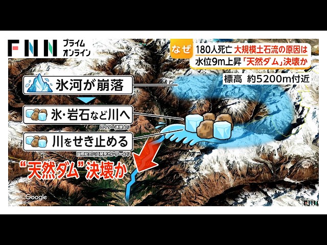 「目を疑う惨状」少雨のネパールでなぜ土石流？ 原因は崩落氷河が川をせき止めた“天然ダム”の決壊か 専門家は地球温暖化の影響指摘（2026年08月27日）