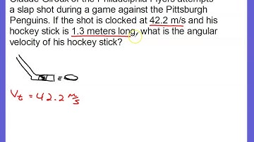 Tangential Velocity Problem (2020)