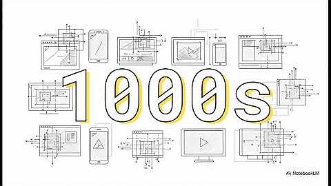 2 Image Processing and Frequency Domain Analysis Exercises