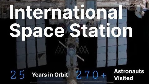 ISS - International Space Station
