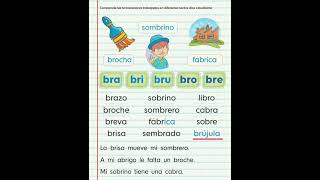 Learn the syllables: bra, bri, bru, bro, bre #viralvideo #classes #iamfromthe7thousand #learn #sy...