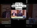 15 July 2025 | Budget Vote Debate on Sports, Arts, and Culture #HardestWorkingMP