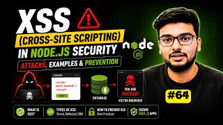 🚀 XSS (Cross-Site Scripting) in Node.js | Cross-Site Scripting Tutorial | Complete Security Guide