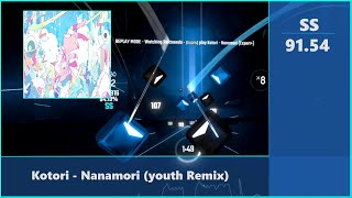 Kotori - Nanamori youth Remix