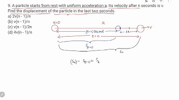9. A particle starts from rest with uniform acceleration a. Its velocity after n seconds is v. Fi...