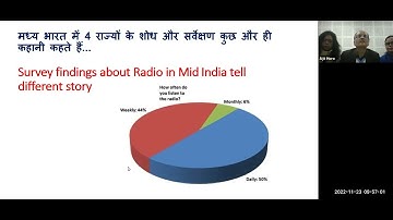 Audio Resources - Concept, Purpose, Type and Development Process (English)