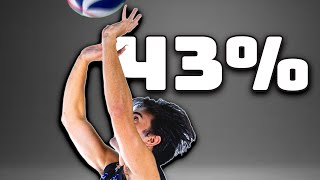 How To Be An Aggressive Setter | Set 43% Better