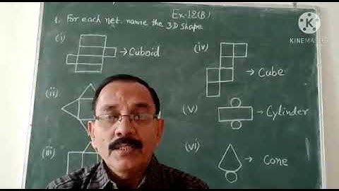Std VI, MATHS CHAPTER 12 (Three Dimensional Shapes), Part-1