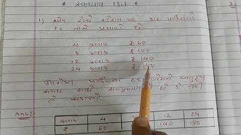 STD 8 MATHS CH 13 PART 1