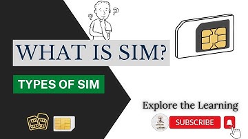What is SIM? Types of SIM cards in Hindi/ Urdu