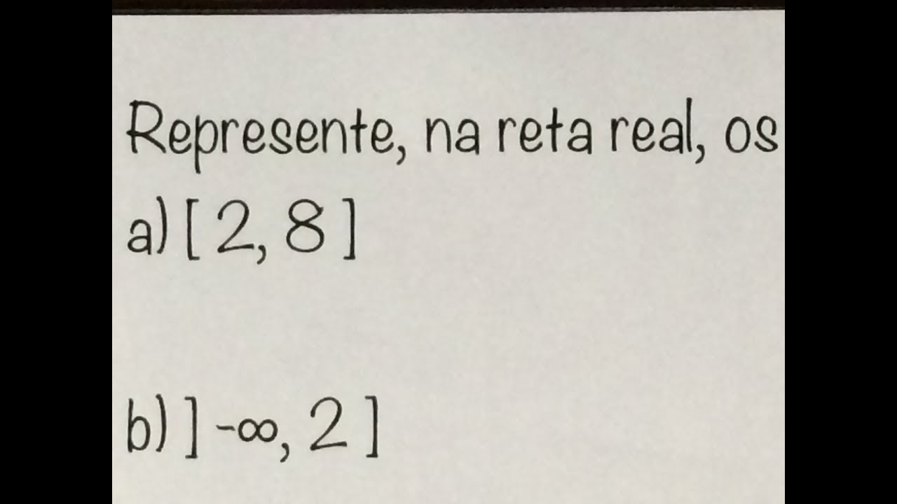 MFUNA | Cj5 - Como representar na RETA REAL os intervalos reais euro cambio