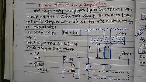 #8 Dynamic Deflection Due to Impact Load || Strain Energy Method || Structural Analysis-I