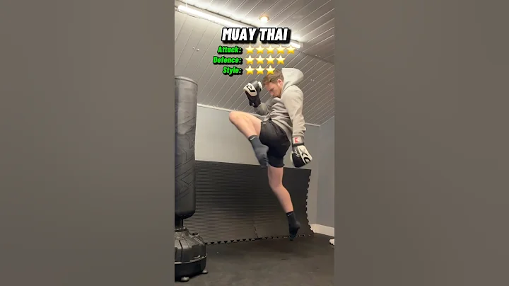 Rating each martial art ✅ would you change any of these?