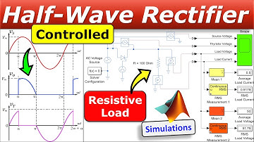 🔥 Thyristor Controlled Half-Wave Rectifier - Resistive Load 🔋⚡ Power Electronics 👍