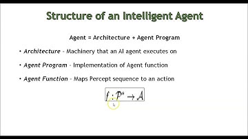 Structure of an Intelligent Agent | Artificial Intelligence, Mrs. J. Geetha Priya, AP/CSE, RMDEC