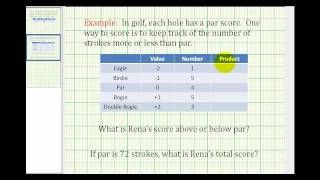 Example:  Problem Solving Using Integers (Golf Score)