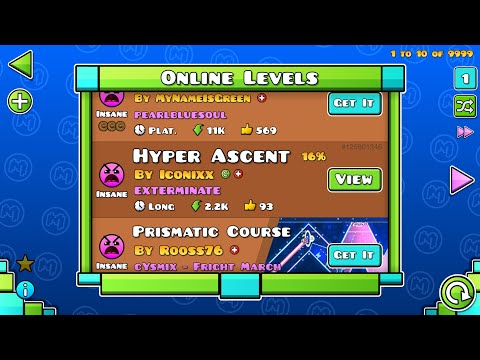 Hyper Circles