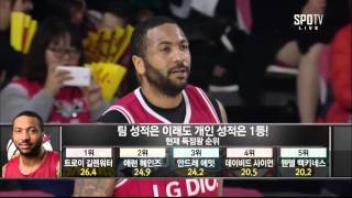NO228 20160131 LG 오리온 2쿼터