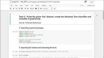 Task #3 - From the ‘Iris’ dataset, create the Decision Tree classifier and visualize it graphically.