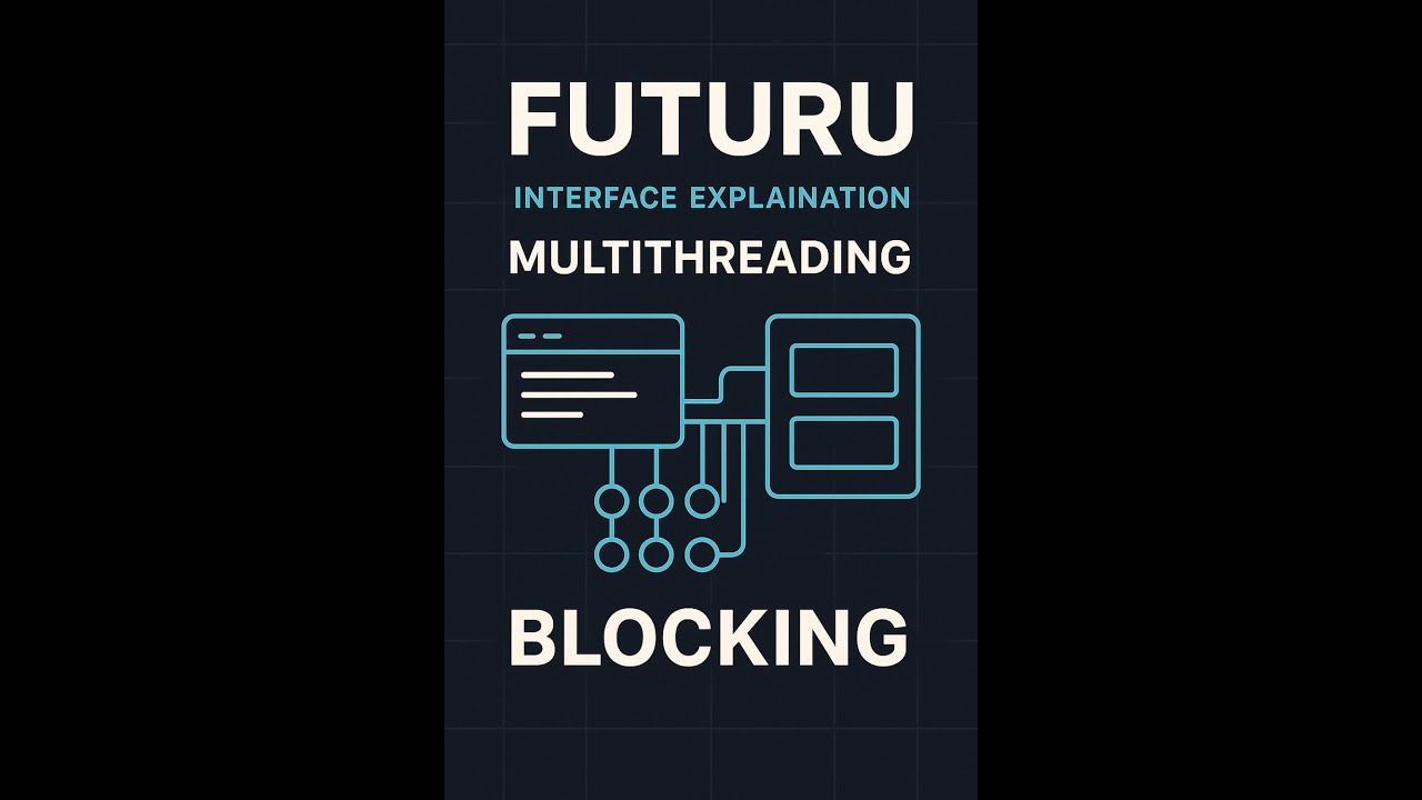Future Interface explanation in Multithreading | Blocking | Thread Pool ...