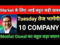 Tuesday के लिए आई बहुत बड़ी खुशखबरी | Big news is coming from USA | Market support