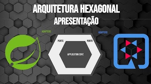 Arquitetura Hexagonal com Java - Apresentação